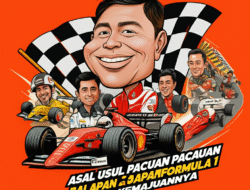 Asal usul Pacuan BalapanFormula 1 serta Kemajuannya