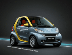 Smart Car serta Kemampuan Keamanan Siber di Jalur